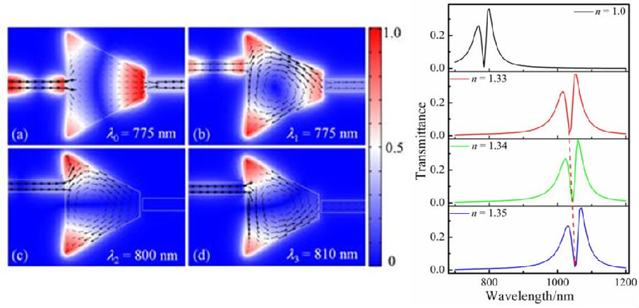 禁漫天堂
周金力同学在美国物理联合会学术期刊《AIP Advances》上发表SCI学术论文.png